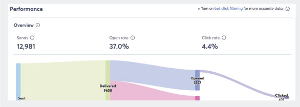 Corporate Partnership Opportunities